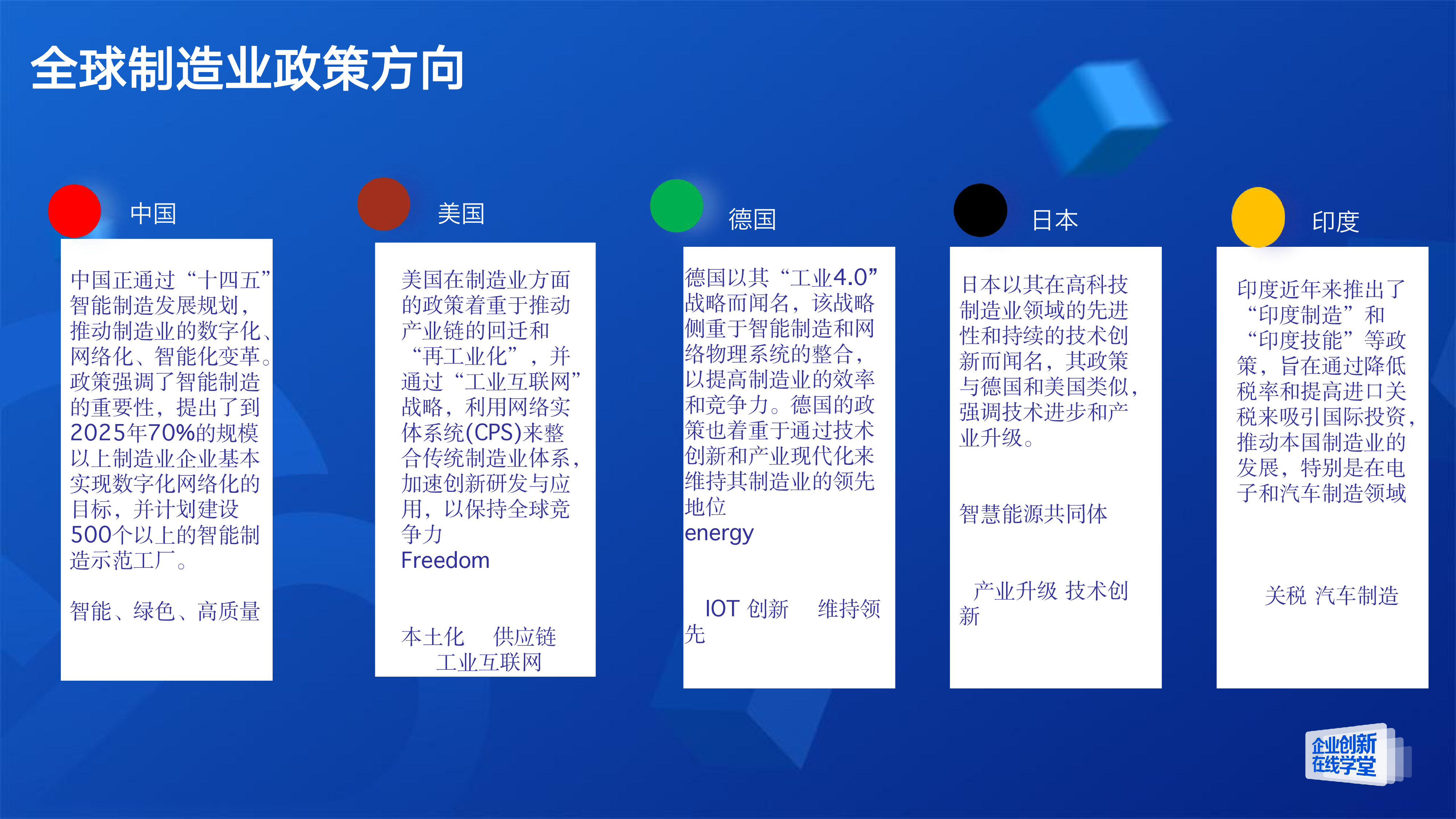 腾讯云2024智驭未来-人工智能与制造业融合创新之路研究报告73页
